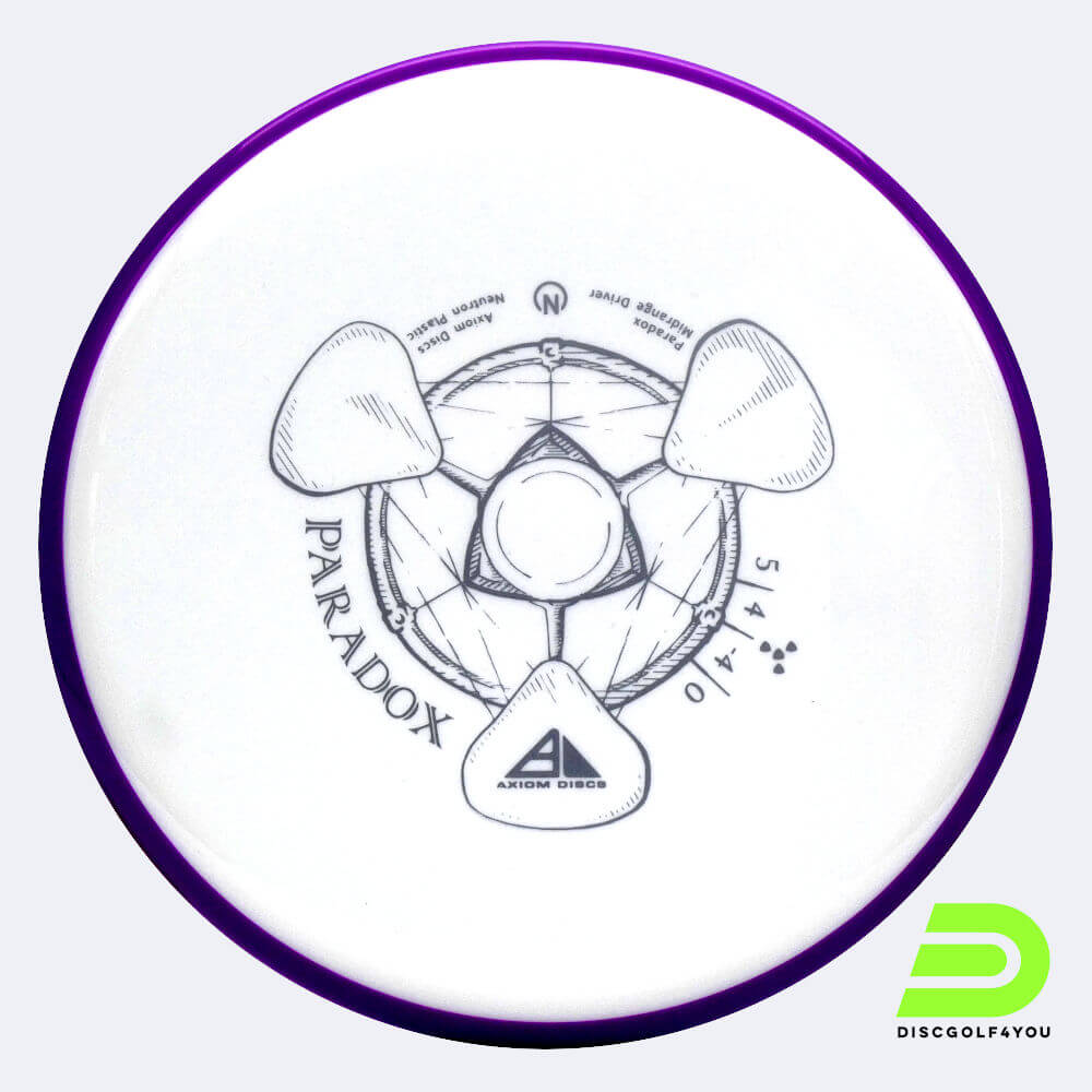 Axiom Paradox in ,  plastic and  effect Axiom Paradox in ,  plastic and  effect