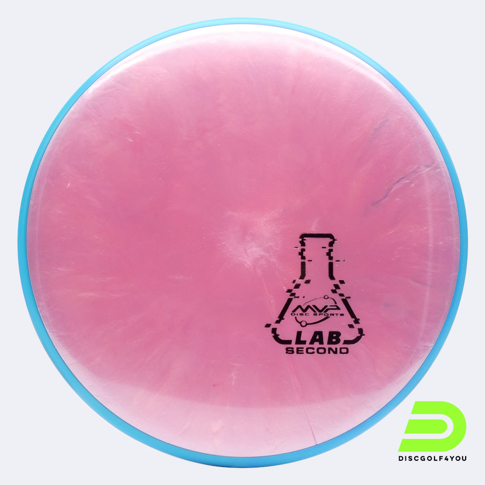 Axiom Proxy in ,  plastic and  effect Axiom Proxy in ,  plastic and  effect