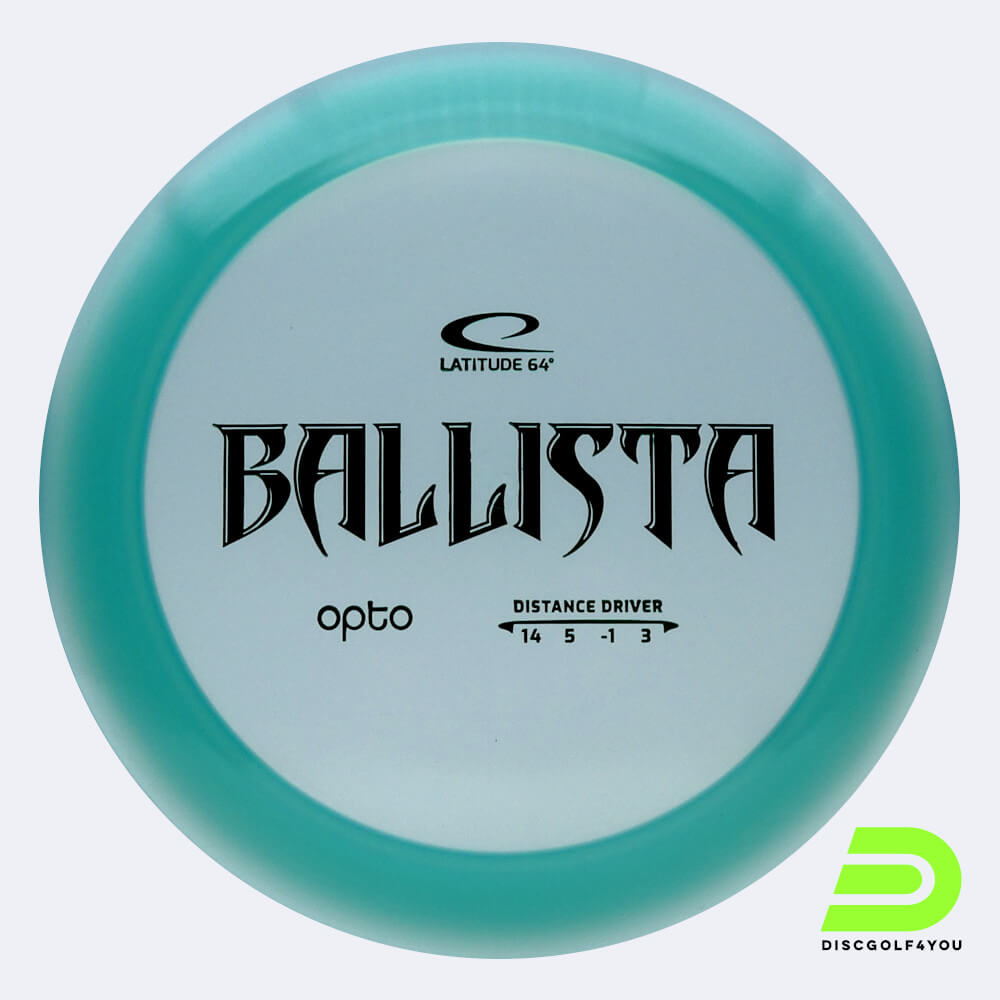 Latitude 64° Ballista in turquoise, opto plastic Latitude 64° Ballista in turquoise, opto plastic