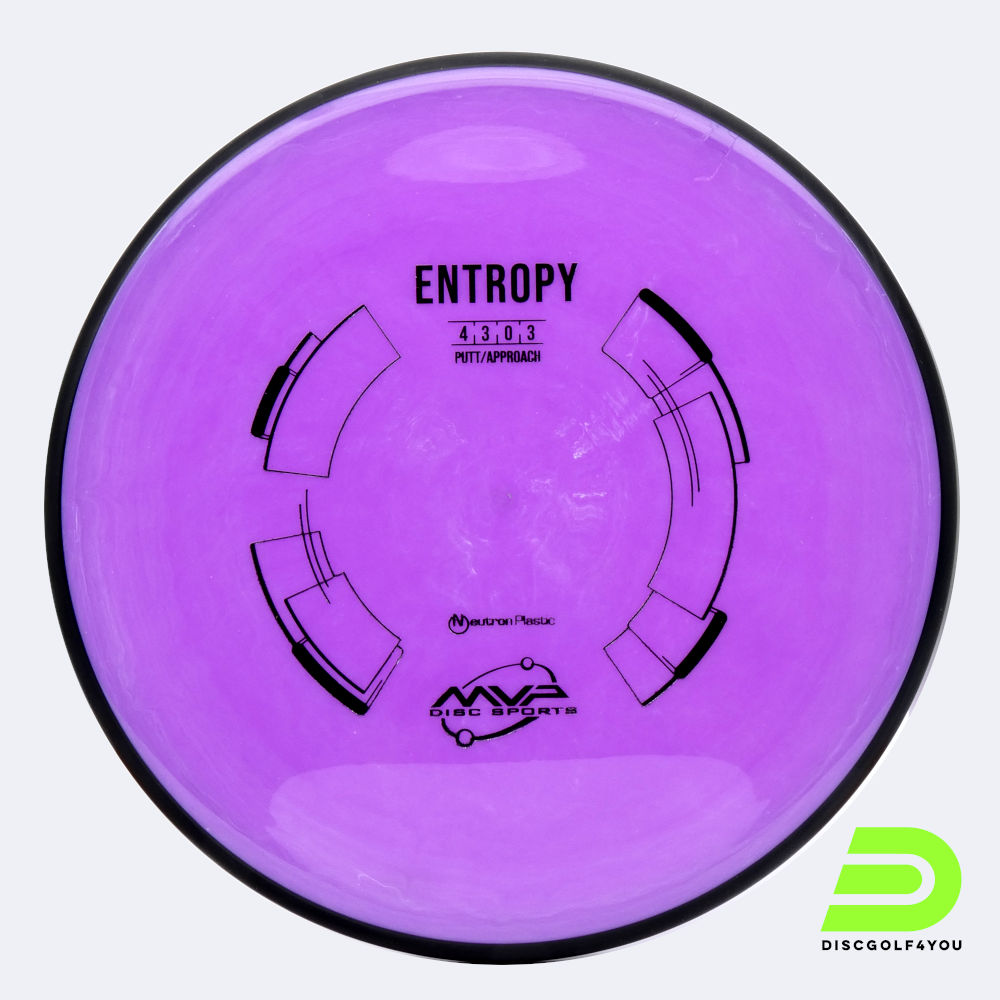 MVP Entropy in purple, neutron plastic MVP Entropy in purple, neutron plastic