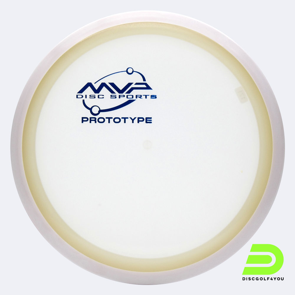 MVP Inertia in ,  plastic and  effect MVP Inertia in ,  plastic and  effect