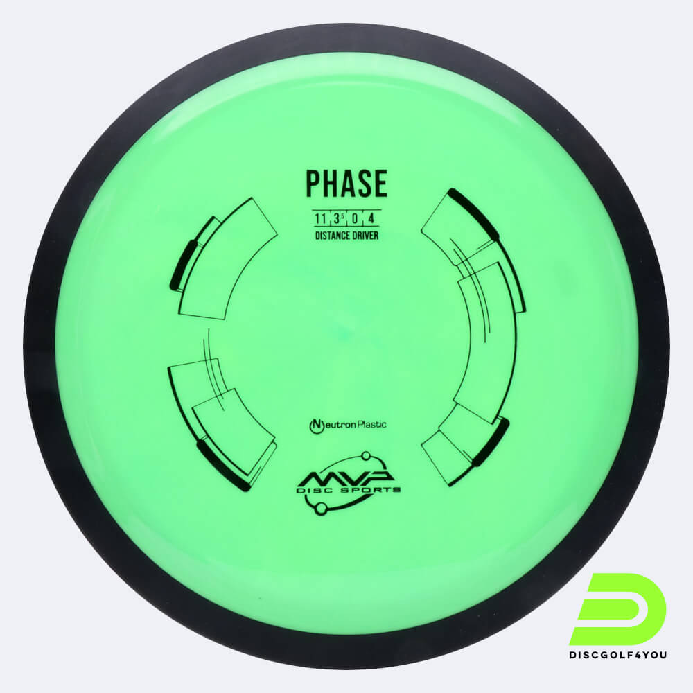 MVP Phase in green, neutron plastic MVP Phase in green, neutron plastic