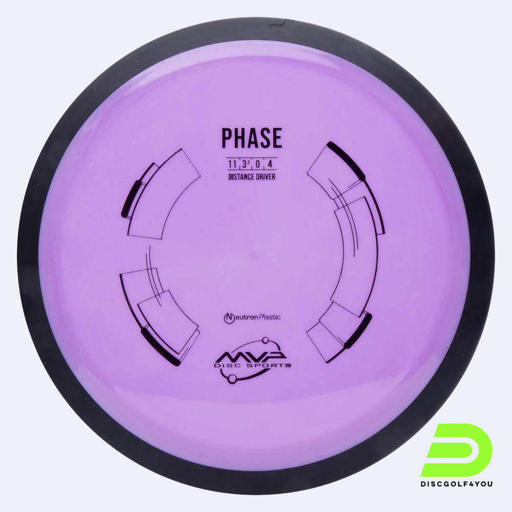 MVP Phase in purple, neutron plastic MVP Phase in purple, neutron plastic