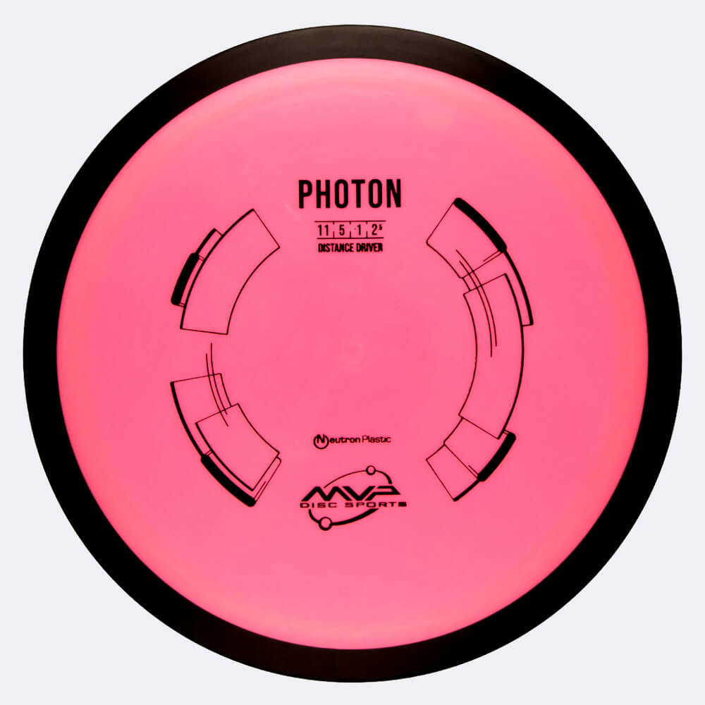 MVP Photon in pink, neutron plastic and burst effect MVP Photon in pink, neutron plastic and burst effect