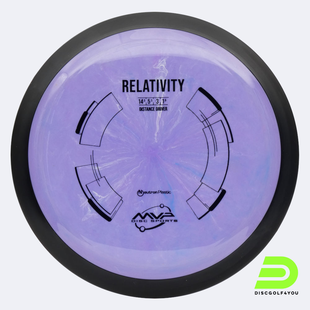 MVP Relativity in ,  plastic and  effect MVP Relativity in ,  plastic and  effect